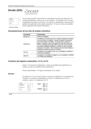 Preface
Manual de referencia del juego de instrucciones
3–12
Dividir (DIV)
Use la instrucción DI:V para dividir un valor (fuente A) entre otro (fuente B). El
cociente redondeado se coloca a su vez en el destino. Si el residuo es 0.5 ó mayor,
el redondear toma lugar en el destino. El cociente no redondeado se almacena en la
palabra más significativa del registro matemático. El resto se coloca en la palabra
menos significativa del registro matemático.
Actualizaciones de los bits de estado aritmético
Con este bit: El procesador:
Acarreo (C) siempre se restablece.
Overflow (V)
se establece si la división entre cero u overflow se detecta en el destino;
en caso contrario, se restablece. Durante el overflow, el indicador de
error menor también se establece. El valor 32,767 se coloca en el
destino. Excepción: si usa un procesador SLC 5/02, SLC 5/03 ó SLC
5/04 ó un controlador MicroLogix 1000 y tiene S:2/14 (bit de selección
de overflow matemático) establecido, el overflow sin signo y truncado
permanece en el destino. Para los destinos de punto (coma) flotante, el
resultado de overflow permanece en el destino.
Cero (Z)
se establece si el resultado es cero; si no, se restablece; no definido si
overflow está establecido.
Signo (S)
se establece si el resultado es negativo; si no, se restablece; no definido
si el overflow está establecido.
Cambios del registro matemático, S:13 y S:14
Entero – El cociente no redondeado se coloca en la palabra más significante y el
residuo se coloca en la palabra menos significativa.
Punto (coma) flotante – El registro matemático no se cambia.
Ejemplo
El residuo de 11/2 es 0.5, por lo tanto, el cociente se redondea a 6 y se almacena en
el destino. El cociente no redondeado, lo cual es 5, se almacena en S:14 y el
residuo, lo cual es 1, se almacena en S:13.
3
3 3
3
3
3
DIV
DIVIDE
Source A
Source B
Dest
Instrucción de entrada
DIV
DIVIDE
Source A N7:0
11
Source B N7:1
2
Dest N7:2
6
dónde: N7:0 = 11
N7:1 = 2
N7:2 = 6
resultado: S:14 = 5
S:13 = 1
 