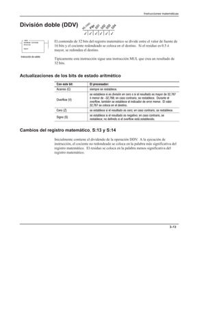 Instrucciones matemáticas
3–13
División doble (DDV)
El contenido de 32 bits del registro matemático se divide entre el valor de fuente de
16 bits y el cociente redondeado se coloca en el destino. Si el residuo es 0.5 ó
mayor, se redondea el destino.
Típicamente esta instrucción sigue una instrucción MUL que crea un resultado de
32 bits.
Actualizaciones de los bits de estado aritmético
Con este bit: El procesador:
   #! # #$
 ' 
# #$ # # #+   #  #%$ # (    
+       #  $  # #$ %$ 
 ' $* # #$           
  #      #$ 
  # #$ #  #%$ #   #  $  # #$
 
# #$ #  #%$ # $  #  $  #
#$   #   ' #$) #$ 
Cambios del registro matemático, S:13 y S:14
Inicialmente contiene el dividendo de la operación DDV. A la ejecución de
instrucción, el cociente no redondeado se coloca en la palabra más significativa del
registro matemático. El residuo se coloca en la palabra menos significativa del
registro matemático.
3
3 3
3
3
3
DDV
DOUBLE DIVIDE
Source
Dest
#$%+  #
 