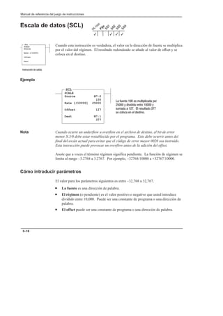 Manual de referencia del juego de instrucciones
3–18
Escala de datos (SCL)
Cuando esta instrucción es verdadera, el valor en la dirección de fuente se multiplica
por el valor del régimen. El resultado redondeado se añade al valor de offset y se
coloca en el destino.
Ejemplo
SCL
SCALE
Source N7:0
100
Rate [/10000] 25000
Offset 127
Dest N7:1
377
    
      
     
    
Nota Cuando ocurre un underflow u overflow en el archivo de destino, el bit de error
menor S:5/0 debe estar restablecido por el programa. Esto debe ocurrir antes del
final del escán actual para evitar que el código de error mayor 0020 sea instruido.
Esta instrucción puede provocar un overflow antes de la adición del offset.
Anote que a veces el término régimen significa pendiente. La función de régimen se
limita al rango –3.2768 a 3.2767. Por ejemplo, –32768/10000 a +32767/10000.
Cómo introducir parámetros
El valor para los parámetros siguientes es entre –32,768 a 32,767.
• La fuente es una dirección de palabra.
• El régimen (o pendiente) es el valor positivo o negativo que usted introduce
dividido entre 10,000. Puede ser una constante de programa o una dirección de
palabra.
• El offset puede ser una constante de programa o una dirección de palabra.
3
3 3
3
SCL
SCALE
Source
Rate [/10000]
Offset
Dest
    
 