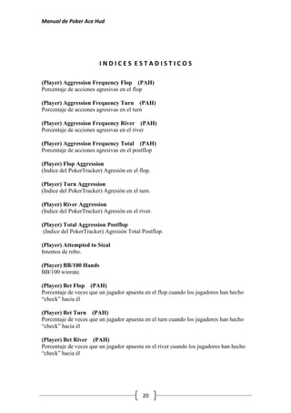 Manual de Poker Ace Hud




                        INDICES ESTADISTICOS

(Player) Aggression Frequency Flop (PAH)
Porcentaje de acciones agresivas en el flop

(Player) Aggression Frequency Turn (PAH)
Porcentaje de acciones agresivas en el turn

(Player) Aggression Frequency River (PAH)
Porcentaje de acciones agresivas en el river

(Player) Aggression Frequency Total (PAH)
Porcentaje de acciones agresivas en el postflop

(Player) Flop Aggression
(Indice del PokerTracker) Agresión en el flop.

(Player) Turn Aggression
(Indice del PokerTracker) Agresión en el turn.

(Player) River Aggression
(Indice del PokerTracker) Agresión en el river.

(Player) Total Aggression Postflop
 (Indice del PokerTracker) Agresión Total Postflop.

(Player) Attempted to Steal
Intentos de robo.

(Player) BB/100 Hands
BB/100 winrate.

(Player) Bet Flop (PAH)
Porcentaje de veces que un jugador apuesta en el flop cuando los jugadores han hecho
“check” hacia él

(Player) Bet Turn (PAH)
Porcentaje de veces que un jugador apuesta en el turn cuando los jugadores han hecho
“check” hacia él

(Player) Bet River (PAH)
Porcentaje de veces que un jugador apuesta en el river cuando los jugadores han hecho
“check” hacia él




                                           20
 
