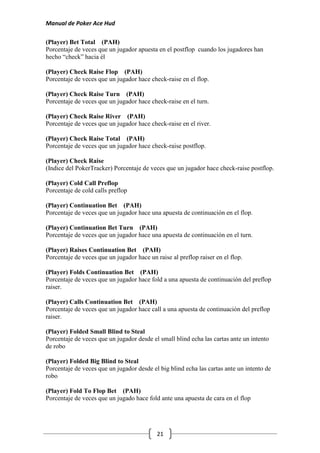 Manual de Poker Ace Hud

(Player) Bet Total (PAH)
Porcentaje de veces que un jugador apuesta en el postflop cuando los jugadores han
hecho “check” hacia él

(Player) Check Raise Flop (PAH)
Porcentaje de veces que un jugador hace check-raise en el flop.

(Player) Check Raise Turn (PAH)
Porcentaje de veces que un jugador hace check-raise en el turn.

(Player) Check Raise River (PAH)
Porcentaje de veces que un jugador hace check-raise en el river.

(Player) Check Raise Total (PAH)
Porcentaje de veces que un jugador hace check-raise postflop.

(Player) Check Raise
(Indice del PokerTracker) Porcentaje de veces que un jugador hace check-raise postflop.

(Player) Cold Call Preflop
Porcentaje de cold calls preflop

(Player) Continuation Bet (PAH)
Porcentaje de veces que un jugador hace una apuesta de continuación en el flop.

(Player) Continuation Bet Turn (PAH)
Porcentaje de veces que un jugador hace una apuesta de continuación en el turn.

(Player) Raises Continuation Bet (PAH)
Porcentaje de veces que un jugador hace un raise al preflop raiser en el flop.

(Player) Folds Continuation Bet (PAH)
Porcentaje de veces que un jugador hace fold a una apuesta de continuación del preflop
raiser.

(Player) Calls Continuation Bet (PAH)
Porcentaje de veces que un jugador hace call a una apuesta de continuación del preflop
raiser.

(Player) Folded Small Blind to Steal
Porcentaje de veces que un jugador desde el small blind echa las cartas ante un intento
de robo

(Player) Folded Big Blind to Steal
Porcentaje de veces que un jugador desde el big blind echa las cartas ante un intento de
robo

(Player) Fold To Flop Bet (PAH)
Porcentaje de veces que un jugado hace fold ante una apuesta de cara en el flop




                                            21
 