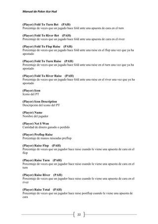 Manual de Poker Ace Hud



(Player) Fold To Turn Bet (PAH)
Porcentaje de veces que un jugado hace fold ante una apuesta de cara en el turn

(Player) Fold To River Bet (PAH)
Porcentaje de veces que un jugado hace fold ante una apuesta de cara en el river

(Player) Fold To Flop Raise (PAH)
Porcentaje de veces que un jugado hace fold ante una raise en el flop una vez que ya ha
apostado

(Player) Fold To Turn Raise (PAH)
Porcentaje de veces que un jugado hace fold ante una raise en el turn una vez que ya ha
apostado

(Player) Fold To River Raise (PAH)
Porcentaje de veces que un jugado hace fold ante una raise en el river una vez que ya ha
apostado

(Player) Icon
Icono del PT

(Player) Icon Description
Descripción del icono del PT

(Player) Name
Nombre del jugador

(Player) Net $ Won
Cantidad de dinero ganado o perdido

(Player) Preflop Raise
Porcentaje de manos raiseadas preflop

(Player) Raise Flop (PAH)
Porcentaje de veces que un jugador hace raise cuando le viene una apuesta de cara en el
flop

(Player) Raise Turn (PAH)
Porcentaje de veces que un jugador hace raise cuando le viene una apuesta de cara en el
turn

(Player) Raise River (PAH)
Porcentaje de veces que un jugador hace raise cuando le viene una apuesta de cara en el
river

(Player) Raise Total (PAH)
Porcentaje de veces que un jugador hace raise postflop cuando le viene una apuesta de
cara




                                           22
 