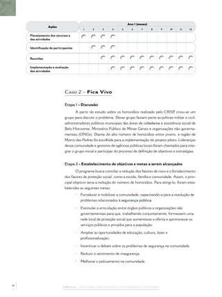 Ano 1 (meses)
                 Ações
                                          1     2      3     4      5      6      7      8        9   10   11   12

     Planejamento dos recursos e
     das atividades

     Identiﬁcação de participantes


     Reuniões

     Implementação e avaliação
     das atividades




                            Caso 2 – Fica Vivo

                            Etapa 1 - Discussão
                                  A partir do estudo sobre os homicídios realizado pelo CRISP criou-se um
                                                                                                ,
                            grupo para discutir o problema. Desse grupo faziam parte as polícias militar e civil,
                            administradores públicos municipais das áreas de cidadania e assistência social de
                            Belo Horizonte, Ministério Público de Minas Gerais e organizações não governa-
                            mentais (ONGs). Diante do alto número de homicídios entre jovens, a região de
                            Morro das Pedras foi escolhida para a implementação do projeto piloto. Lideranças
                            dessa comunidade e gestores de agências públicas locais foram chamados para inte-
                            grar o grupo inicial e participar do processo de deﬁnição de objetivos e estratégias.


                            Etapa 2 - Estabelecimento de objetivos e metas a serem alcançados
                                   O programa busca conciliar a redução dos fatores de risco e o fortalecimento
                            dos fatores de proteção social, como a escola, família e comunidade. Assim, o prin-
                            cipal objetivo seria a redução do número de homicídios. Para atingi-lo, foram esta-
                            belecidas as seguintes metas:
                                     •   Fortalecer e mobilizar a comunidade, capacitando-a para a resolução de
                                         problemas relacionados à segurança pública.

                                     •   Estimular a articulação entre órgãos públicos e organizações não
                                         governamentais para que, trabalhando conjuntamente, formassem uma
                                         rede local de proteção social que aumentasse a oferta e aprimorasse os
                                         serviços públicos e privados para a população.

                                     •   Ampliar as oportunidades de educação, cultura, lazer e
                                         proﬁssionalização.

                                     •   Incentivar o debate sobre os problemas de segurança na comunidade.

                                     •   Reduzir o sentimento de insegurança.

                                     •   Melhorar o policiamento na comunidade.




36
                           CAPÍTULO 1 – PASSOS PARA A IMPLEMENTAÇÃO DO POLICIAMENTO COMUNITÁRIO
 
