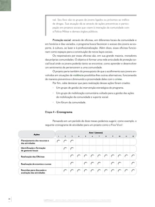 nal. Seu foco são os grupos de jovens ligados ou próximos ao tráﬁco
                                      de drogas. Sua atuação dá-se através de ações preventivas e partici-
                                      pação em projetos sociais que visem à interação da comunidade com
                                      a Polícia Militar e demais órgãos públicos.


                                      Proteção social: através de oﬁcinas, em diferentes locais da comunidade e
                              em horários e dias variados, o programa busca favorecer o acesso dos jovens ao es-
                              porte, à cultura, ao lazer e à proﬁssionalização. Além disso, essas oﬁcinas funcio-
                              nam como espaços para a constituição de novos laços sociais.
                                      Os responsáveis por essas oﬁcinas são, em sua grande maioria, moradores
                              das próprias comunidades. O objetivo é formar uma rede articulada de proteção so-
                              cial local onde os jovens poderão tanto se encontrar, como aprender e desenvolver
                              um sentimento de pertencerem a uma comunidade.
                                      O projeto parte também do pressuposto de que o acolhimento aos jovens en-
                              volvidos em situações de violência possibilita-lhes outras alternativas, funcionando
                              de maneira preventiva e diminuindo a proximidade deles com o crime.
                                      Por ﬁm, cabe destacar que para realização dessas ações foram criados:
                                      •   Um grupo de gestão da intervenção estratégica do programa.

                                      •   Um grupo de mobilização comunitária voltado para a gestão das ações
                                          de mobilização da comunidade e suporte social.

                                      •   Um fórum da comunidade.


                              Etapa 4 - Cronograma


                                    Pensando em um período de doze meses podemos sugerir, como exemplo, o
                              seguinte cronograma de atividades para um projeto como o Fica Vivo!:

                                                                        Ano 1 (meses)
                 Ações
                                           1     2     3     4      5      6      7      8        9   10   11   12

     Planejamento dos recursos e
     das atividades

     Identiﬁcação e formação
     de gestores locais

     Realização das Oﬁcinas


     Realização de eventos e cursos

     Reuniões para discussão e
     avaliação das atividades




38
                           CAPÍTULO 1 – PASSOS PARA A IMPLEMENTAÇÃO DO POLICIAMENTO COMUNITÁRIO
 