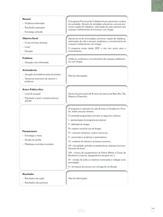 Resumo
                                          O programa Promovendo Cidadania busca aproximar a polícia
- Problema enfrentado                     da sociedade. Através de atividades educativas, procura pro-
- Resultados esperados                    mover noções de cidadania, valorização da vida e prevenir que
                                          crianças e adolescentes se envolvam com drogas.
- Estratégia utilizada

Objetivo Geral                            Aproximar-se da comunidade, promover noções de cidadania,
                                          valorização da vida e prevenir acidentes e o envolvimento de
- O que se busca alcançar
                                          crianças e adolescentes com drogas.
- Local
                                          O programa existe desde 2007 e não tem prazo para o
- Duração                                 encerramento.


Problema                                  Violência, acidentes e o envolvimento de crianças e adolescen-
- Situação a ser enfrentada               tes com drogas.


Antecedentes
- Situação do problema antes do projeto
                                          Não há informações.
- Tentativas anteriores de resolver o
  problema


Área e Público Alvo
- Local de atuação                        Alunos da pré-escola até 8ª série dos bairros de Beira Rio, São
                                          Mateus e Praeirinho.
- População a quem o projeto procura
  atender


                                          O programa é realizado em sala de aula e é dividido em 10 au-
                                          las, sendo uma por semana.
                                          O conteúdo programático envolve os seguintes critérios:
                                          I - apresentação do programa aos alunos;
                                          II - deﬁnição de drogas;
                                          III- impacto social do uso de drogas;
Planejamento
                                          IV - menores infratores, roubos, furtos etc.;
- Estratégia e meios
                                          V - prevenção a acidentes e queimaduras;
- Divisão de tarefas
                                          VI - acidente de trânsito e primeiros socorros;
- Mudanças ocorridas no projeto
                                          VII - sexualidade, gravidez na adolescência, doenças (com pro-
                                          ﬁssionais da área);
                                          VIII - mostra de equipamentos da Polícia Militar e Corpo de
                                          Bombeiros (viaturas, equipamentos de apoio etc.);
                                          IX - revisão de todas as matérias ministradas e redação (com
                                          premiação);
                                          X - formatura dos alunos com entrega de certiﬁcado.


Resultados
- Resultados das ações                    Não há informações.
- Resultados não previstos




                                                                                                            69
                                                    ANEXOS
 