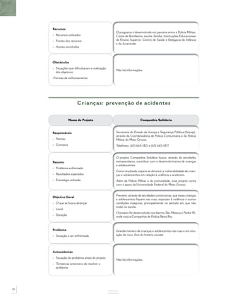 Recursos
                                                    O programa é desenvolvido em parceria entre a Polícia Militar,
     - Recursos utilizados                          Corpo de Bombeiros, escola, família, Instituições Educacionais
     - Fontes dos recursos                          de Ensino Superior, Centro de Saúde e Delegacia da Infância
                                                    e da Juventude.
     - Atores envolvidos




     Obstáculos
     - Situações que diﬁcultaram a realização
                                                    Não há informações.
       dos objetivos
     -Formas de enfrentamento




                        Crianças: prevenção de acidentes


                  Nome do Projeto                                      Companhia Solidária



     Responsáveis                                   Secretaria do Estado de Justiça e Segurança Pública (Sejusp),
                                                    através da Coordenadoria de Polícia Comunitária e da Polícia
     - Nomes                                        Militar do Mato Grosso.
     - Contatos                                     Telefones: (65) 665-1821 e (65) 665-1817


                                                    O projeto Companhia Solidária busca, através de atividades
     Resumo                                         extraescolares, contribuir com o desenvolvimento de crianças
                                                    e adolescentes.
     - Problema enfrentado
                                                    Como resultado, espera-se diminuir a vulnerabilidade de crian-
     - Resultados esperados                         ças e adolescentes em relação à violência e acidentes.
     - Estratégia utilizada                         Além da Polícia Militar e da comunidade, esse projeto conta
                                                    com o apoio da Universidade Federal do Mato Grosso.


                                                    Prevenir, através de atividades construtivas, que essas crianças
     Objetivo Geral
                                                    e adolescentes ﬁquem nas ruas, expostas à violência e outras
     - O que se busca alcançar                      condições inseguras, principalmente no período em que não
                                                    estão na escola.
     - Local
                                                    O projeto foi desenvolvido nos bairros São Mateus e Pedra 90,
     - Duração
                                                    onde está a Companhia de Polícia Beira Rio.



     Problema                                       Grande número de crianças e adolescentes nas ruas e em situ-
     - Situação a ser enfrentada                    ação de risco, fora do horário escolar.




     Antecedentes
     - Situação do problema antes do projeto
                                                    Não há informações.
     - Tentativas anteriores de resolver o
       problema




70
                                                ANEXOS
 