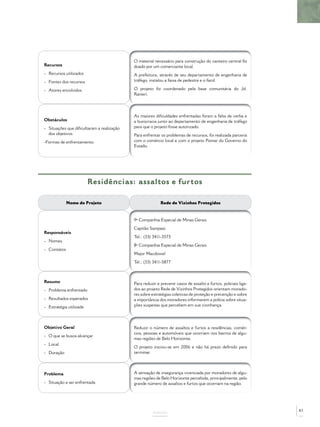 O material necessário para construção do canteiro central foi
Recursos                                   doado por um comerciante local.
- Recursos utilizados                      A prefeitura, através de seu departamento de engenharia de
- Fontes dos recursos                      tráfego, instalou a faixa de pedestre e o farol.

- Atores envolvidos                        O projeto foi coordenado pela base comunitária do Jd.
                                           Ranieri.




                                           As maiores diﬁculdades enfrentadas foram a falta de verba e
Obstáculos                                 a burocracia junto ao departamento de engenharia de tráfego
- Situações que diﬁcultaram a realização   para que o projeto fosse autorizado.
  dos objetivos                            Para enfrentar os problemas de recursos, foi realizada parceria
-Formas de enfrentamento                   com o comércio local e com o projeto Pomar do Governo do
                                           Estado.




                         Residências: assaltos e furtos

             Nome do Projeto                              Rede de Vizinhos Protegidos


                                           9ª Companhia Especial de Minas Gerais
                                           Capitão Sampaio
Responsáveis
                                           Tel.: (33) 3411-3575
- Nomes
                                           8ª Companhia Especial de Minas Gerais
- Contatos
                                           Major Macdowel
                                           Tel.: (33) 3411-5877



Resumo                                     Para reduzir e prevenir casos de assalto e furtos, policiais liga-
- Problema enfrentado                      dos ao projeto Rede de Vizinhos Protegidos orientam morado-
                                           res sobre estratégias coletivas de proteção e prevenção e sobre
- Resultados esperados                     a importância dos moradores informarem a polícia sobre situa-
- Estratégia utilizada                     ções suspeitas que percebem em sua vizinhança.




Objetivo Geral                             Reduzir o número de assaltos e furtos a residências, comér-
                                           cios, pessoas e automóveis que ocorriam nos bairros de algu-
- O que se busca alcançar
                                           mas regiões de Belo Horizonte.
- Local
                                           O projeto iniciou-se em 2006 e não há prazo deﬁnido para
- Duração                                  terminar.




Problema                                   A sensação de insegurança vivenciada por moradores de algu-
                                           mas regiões de Belo Horizonte percebida, principalmente, pelo
- Situação a ser enfrentada                grande número de assaltos e furtos que ocorriam na região.




                                                                                                                83
                                                      ANEXOS
 