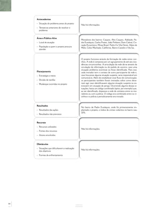 Antecedentes
     - Situação do problema antes do projeto
                                                    Não há informações.
     - Tentativas anteriores de resolver o
       problema


     Área e Público Alvo
                                                    Moradores dos bairros: Caiçara, Alto Caiçara, Adelaide, Pa-
     - Local de atuação                             dre Eustáquio, Carlos Prates, João Pinheiro, Dom Cabral, Co-
                                                    ração Eucarístico, Minas Brasil, Pedro II e Vila Oeste, Alípio de
     - População a quem o projeto procura
                                                    Melo, Celso Machado, Califórnia, Bairro Castelo e Vila Isa..
       atender



                                                    O projeto funciona através da formação de redes entre vizi-
                                                    nhos. A rede é composta por um agrupamento de até seis resi-
                                                    dências circunvizinhas. A articulação da rede dá-se através da
                                                    circulação da informação ou do pedido de socorro, caso uma
                                                    situação problema ocorresse ou fosse identiﬁcada. Para isso,
     Planejamento                                   cada morador tem o contato de outro participante da rede e,
     - Estratégia e meios                           caso houvesse alguma situação suspeita, seria responsável em
                                                    comunicá-lo. Além de estabelecer esse ﬂuxo de comunicação,
     - Divisão de tarefas                           os participantes também foram treinados sobre como deve-
     - Mudanças ocorridas no projeto                riam agir caso identiﬁcassem alguma situação suspeita ou es-
                                                    tivessem em situação de perigo. Ocorrendo alguma dessas si-
                                                    tuações, havia um código combinado (apito, por exemplo) que,
                                                    ao ser identiﬁcado, disparava a rede de contatos entre os mo-
                                                    radores ou com a polícia. O código era combinado entre os vi-
                                                    zinhos e a polícia e periodicamente era trocado.



     Resultados
                                                    No bairro de Padre Eustáquio, onde foi primeiramente im-
     - Resultados das ações                         plantado o projeto, o índice de crimes violentos no bairro caiu
                                                    20%.
     - Resultados não previstos


     Recursos
     - Recursos utilizados
                                                    Não há informações.
     - Fontes dos recursos
     - Atores envolvidos



     Obstáculos
     - Situações que diﬁcultaram a realização
                                                    Não há informações.
       dos objetivos
     - Formas de enfrentamento




84
                                                ANEXOS
 