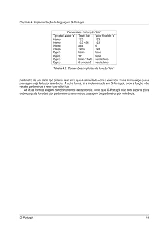 Capítulo 4. Implementação da linguagem G-Portugol


                                      Conversões da função “leia”
                           Tipo do LValue “x” Texto lido   Valor ﬁnal de “x”
                           inteiro            123          123
                           inteiro            123 456      123
                           inteiro            abc          0
                           inteiro            123s         123
                           lógico             falso        falso
                           lógico             “0”          falso
                           lógico             falso 12wtc verdadeiro
                           lógico             0 umdois3    verdadeiro

                           Tabela 4.2: Conversões implícitas da função “leia”



parâmetro de um dado tipo (inteiro, real, etc), que é alimentado com o valor lido. Essa forma exige que a
passagem seja feita por referência. A outra forma, é a implementada em G-Portugol, onde a função não
recebe parâmetros e retorna o valor lido.
   As duas formas exigem comportamentos excepcionais, visto que G-Portugol não tem suporte para
sobrecarga de funções (por parâmetro ou retorno) ou passagem de parâmetros por referência.




G-Portugol                                                                                            18
 
