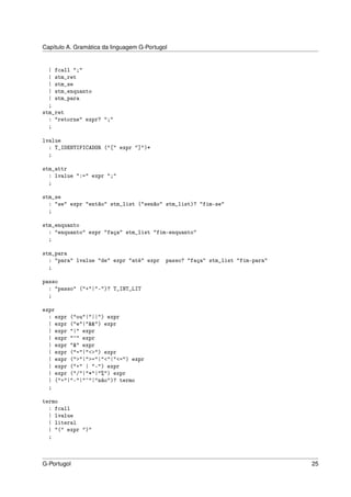 Capítulo A. Gramática da linguagem G-Portugol


  | fcall ";"
  | stm_ret
  | stm_se
  | stm_enquanto
  | stm_para
  ;
stm_ret
  : "retorne" expr? ";"
  ;

lvalue
  : T_IDENTIFICADOR ("[" expr "]")*
  ;

stm_attr
  : lvalue ":=" expr ";"
  ;

stm_se
  : "se" expr "então" stm_list ("senão" stm_list)? "fim-se"
  ;

stm_enquanto
  : "enquanto" expr "faça" stm_list "fim-enquanto"
  ;

stm_para
  : "para" lvalue "de" expr "até" expr passo? "faça" stm_list "fim-para"
  ;

passo
  : "passo" ("+"|"-")? T_INT_LIT
  ;

expr
  : expr ("ou"|"||") expr
  | expr ("e"|"&&") expr
  | expr "|" expr
  | expr "^" expr
  | expr "&" expr
  | expr ("="|"<>") expr
  | expr (">"|">="|"<"|"<=") expr
  | expr ("+" | "-") expr
  | expr ("/"|"*"|"%") expr
  | ("+"|"-"|"~"|"não")? termo
  ;

termo
  : fcall
  | lvalue
  | literal
  | "(" expr ")"
  ;



G-Portugol                                                                 25
 