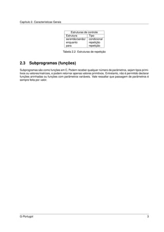 Capítulo 2. Características Gerais


                                           Estruturas de controle
                                       Estrutura          Tipo
                                       se/então/senão/ condicional
                                       enquanto           repetição
                                       para               repetição

                                     Tabela 2.2: Estruturas de repetição



2.3 Subprogramas (funções)
Subprogramas são como funções em C. Podem receber qualquer número de parâmetros, sejam tipos primi-
tivos ou vetores/matrizes, e podem retornar apenas valores primitivos. Entretanto, não é permitido declarar
funções aninhadas ou funções com parâmetros variáveis. Vale ressaltar que passagem de parâmetros é
sempre feita por valor.




G-Portugol                                                                                               3
 
