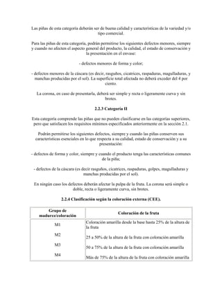 Manual de postcosecha de frutas. | PDF