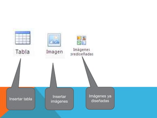 Insertar tabla
Insertar
imágenes
Imágenes ya
diseñadas
 