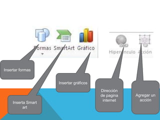 Insertar formas
Inserta Smart
art
Insertar gráficos
Agregar un
acción
Dirección
de pagina
internet
 