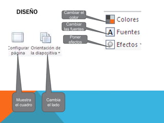 DISEÑO
Muestra
el cuadro
Cambia
el lado
Cambiar el
color
Cambiar
las fuentes
Poner
efectos
 