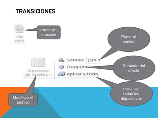 TRANSICIONES
Poner en
la acción
Poner el
sonido
Duración del
efecto
Poner en
todas las
diapositivasModificar el
archivo
 