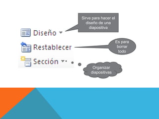 Sirve para hacer el
diseño de una
diapositiva
Es para
borrar
todo
Organizar
diapositivas
 