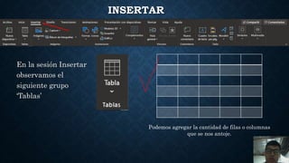 INSERTAR
En la sesión Insertar
observamos el
siguiente grupo
‘Tablas’
Podemos agregar la cantidad de filas o columnas
que se nos antoje.
 
