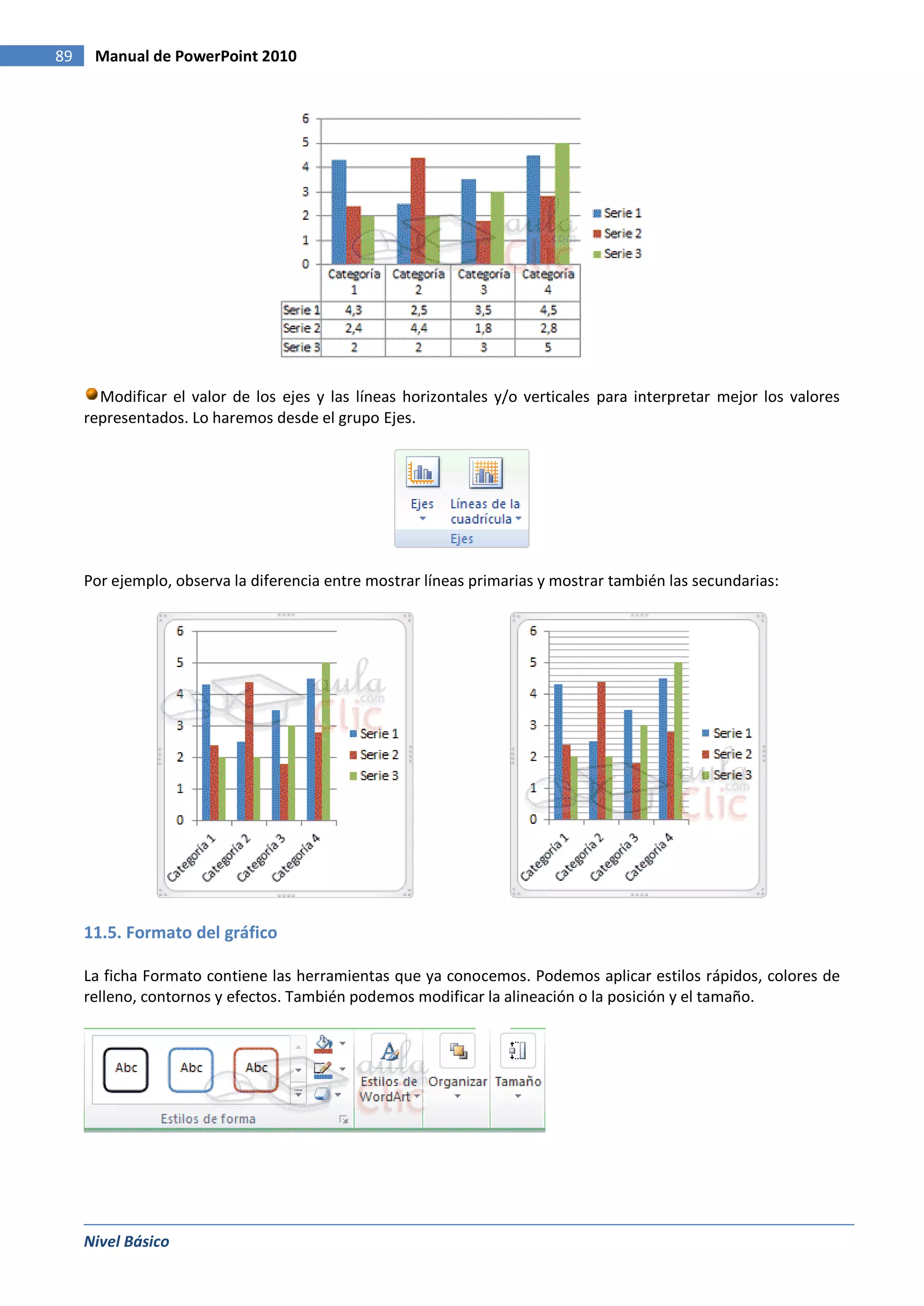 89    Manual de PowerPoint 2010




       Modificar el valor de los ejes y las líneas horizontales y/o verticales para interpretar mejor los valores
     representados. Lo haremos desde el grupo Ejes.




     Por ejemplo, observa la diferencia entre mostrar líneas primarias y mostrar también las secundarias:




     11.5. Formato del gráfico

     La ficha Formato contiene las herramientas que ya conocemos. Podemos aplicar estilos rápidos, colores de
     relleno, contornos y efectos. También podemos modificar la alineación o la posición y el tamaño.




     Nivel Básico
 
