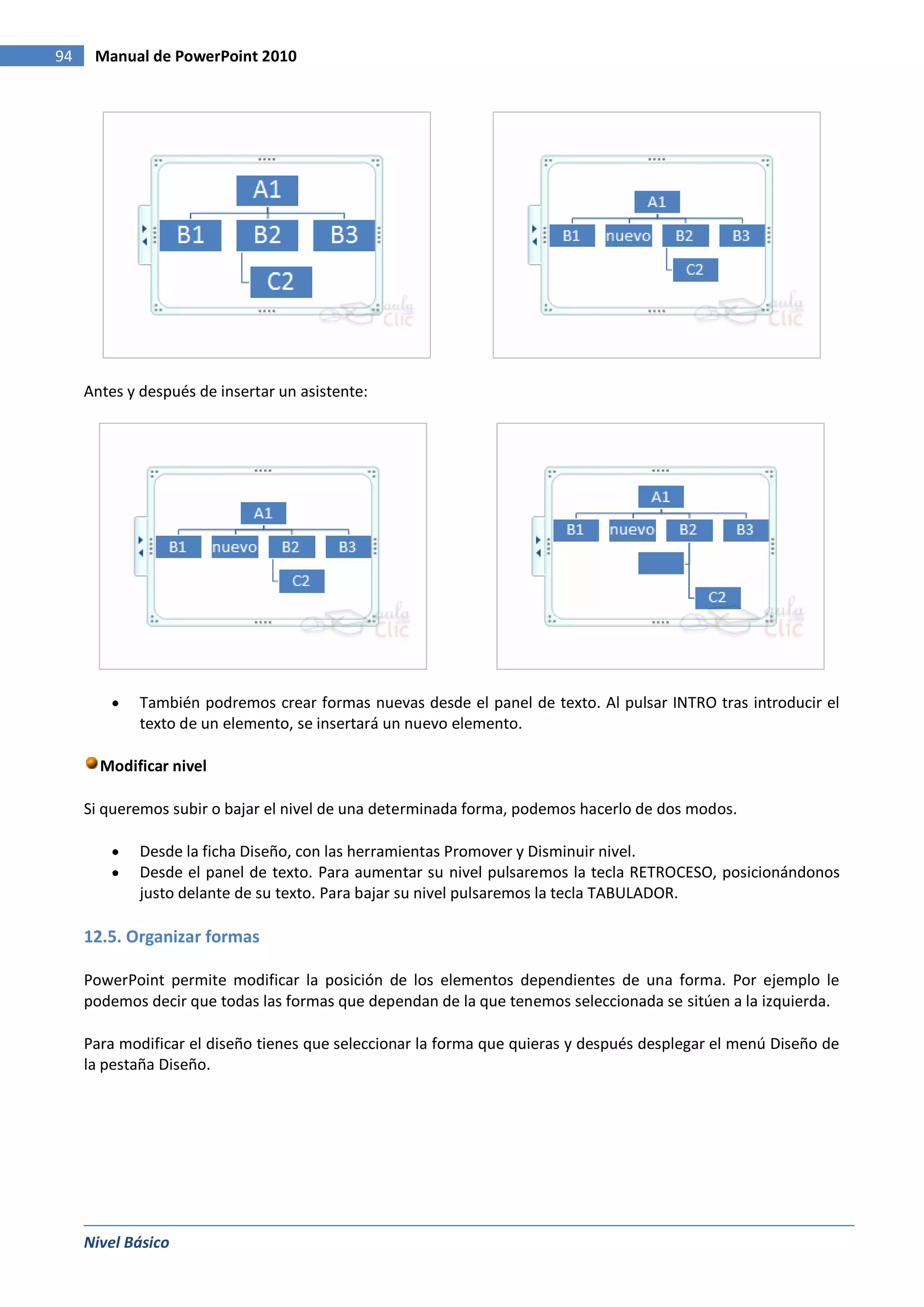 94    Manual de PowerPoint 2010




     Antes y después de insertar un asistente:




             También podremos crear formas nuevas desde el panel de texto. Al pulsar INTRO tras introducir el
             texto de un elemento, se insertará un nuevo elemento.

       Modificar nivel

     Si queremos subir o bajar el nivel de una determinada forma, podemos hacerlo de dos modos.

             Desde la ficha Diseño, con las herramientas Promover y Disminuir nivel.
             Desde el panel de texto. Para aumentar su nivel pulsaremos la tecla RETROCESO, posicionándonos
             justo delante de su texto. Para bajar su nivel pulsaremos la tecla TABULADOR.

     12.5. Organizar formas

     PowerPoint permite modificar la posición de los elementos dependientes de una forma. Por ejemplo le
     podemos decir que todas las formas que dependan de la que tenemos seleccionada se sitúen a la izquierda.

     Para modificar el diseño tienes que seleccionar la forma que quieras y después desplegar el menú Diseño de
     la pestaña Diseño.




     Nivel Básico
 