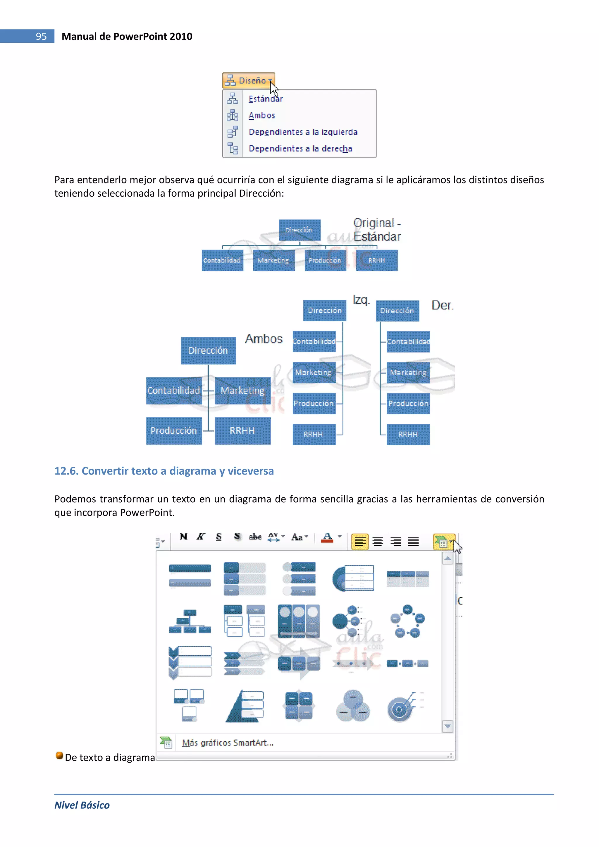 95    Manual de PowerPoint 2010




     Para entenderlo mejor observa qué ocurriría con el siguiente diagrama si le aplicáramos los distintos diseños
     teniendo seleccionada la forma principal Dirección:




     12.6. Convertir texto a diagrama y viceversa

     Podemos transformar un texto en un diagrama de forma sencilla gracias a las herramientas de conversión
     que incorpora PowerPoint.




       De texto a diagrama



     Nivel Básico
 