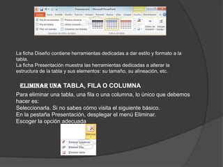 La ficha Diseño contiene herramientas dedicadas a dar estilo y formato a la
tabla.
La ficha Presentación muestra las herramientas dedicadas a alterar la
estructura de la tabla y sus elementos: su tamaño, su alineación, etc.
ELIMINAR UNA TABLA, FILA O COLUMNA
Para eliminar una tabla, una fila o una columna, lo único que debemos
hacer es:
Seleccionarla. Si no sabes cómo visita el siguiente básico.
En la pestaña Presentación, desplegar el menú Eliminar.
Escoger la opción adecuada
 