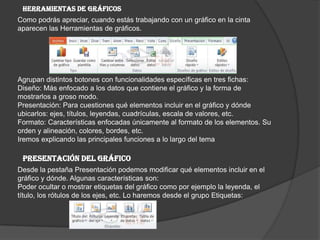 HERRAMIENTAS DE GRÁFICOS
Como podrás apreciar, cuando estás trabajando con un gráfico en la cinta
aparecen las Herramientas de gráficos.
Agrupan distintos botones con funcionalidades específicas en tres fichas:
Diseño: Más enfocado a los datos que contiene el gráfico y la forma de
mostrarlos a groso modo.
Presentación: Para cuestiones qué elementos incluir en el gráfico y dónde
ubicarlos: ejes, títulos, leyendas, cuadrículas, escala de valores, etc.
Formato: Características enfocadas únicamente al formato de los elementos. Su
orden y alineación, colores, bordes, etc.
Iremos explicando las principales funciones a lo largo del tema
PRESENTACIÓN DEL GRÁFICO
Desde la pestaña Presentación podemos modificar qué elementos incluir en el
gráfico y dónde. Algunas características son:
Poder ocultar o mostrar etiquetas del gráfico como por ejemplo la leyenda, el
título, los rótulos de los ejes, etc. Lo haremos desde el grupo Etiquetas:
 