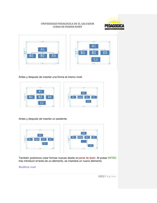 UNIVERSIDAD PEDAGOGICA DE EL SALVADOR 
CURSO DE POWER POINT 
112 | P á g i n a 
Antes y después de insertar una forma al mismo nivel: 
Antes y después de insertar un asistente: 
También podremos crear formas nuevas desde el panel de texto. Al pulsar INTRO tras introducir el texto de un elemento, se insertará un nuevo elemento. 
Modificar nivel  