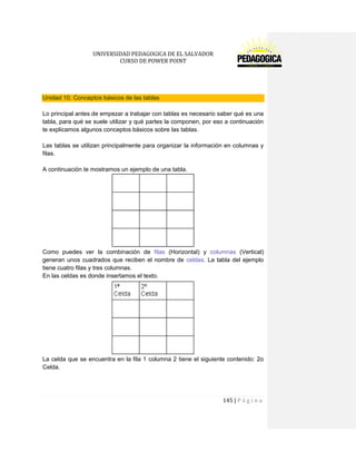 UNIVERSIDAD PEDAGOGICA DE EL SALVADOR 
CURSO DE POWER POINT 
145 | P á g i n a 
Unidad 10. Conceptos básicos de las tablas 
Lo principal antes de empezar a trabajar con tablas es necesario saber qué es una tabla, para qué se suele utilizar y qué partes la componen, por eso a continuación te explicamos algunos conceptos básicos sobre las tablas. 
Las tablas se utilizan principalmente para organizar la información en columnas y filas. 
A continuación te mostramos un ejemplo de una tabla. 
Como puedes ver la combinación de filas (Horizontal) y columnas (Vertical) generan unos cuadrados que reciben el nombre de celdas. La tabla del ejemplo tiene cuatro filas y tres columnas. 
En las celdas es donde insertamos el texto. 
La celda que se encuentra en la fila 1 columna 2 tiene el siguiente contenido: 2o Celda. 
 