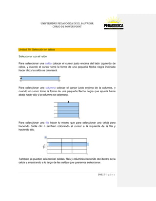 UNIVERSIDAD PEDAGOGICA DE EL SALVADOR 
CURSO DE POWER POINT 
146 | P á g i n a 
Unidad 10. Selección en tablas 
Seleccionar con el ratón 
Para seleccionar una celda colocar el cursor justo encima del lado izquierdo de celda, y cuando el cursor tome la forma de una pequeña flecha negra inclinada hacer clic y la celda se coloreará. 
Para seleccionar una columna colocar el cursor justo encima de la columna, y cuando el cursor tome la forma de una pequeña flecha negra que apunta hacia abajo hacer clic y la columna se coloreará. 
Para seleccionar una fila hacer lo mismo que para seleccionar una celda pero haciendo doble clic o también colocando el cursor a la izquierda de la fila y haciendo clic. 
También se pueden seleccionar celdas, filas y columnas haciendo clic dentro de la celda y arrastrando a lo largo de las celdas que queramos seleccionar. 
 