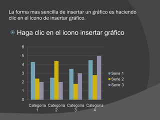 La forma mas sencilla de insertar un gráfico es haciendo clic en el icono de insertar gráfico. Haga clic en el icono insertar gráfico 