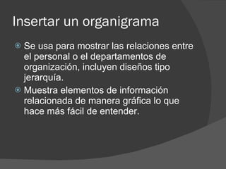 Insertar un organigrama Se usa para mostrar las relaciones entre el personal o el departamentos de organización, incluyen diseños tipo jerarquía. Muestra elementos de información relacionada de manera gráfica lo que hace más fácil de entender. 