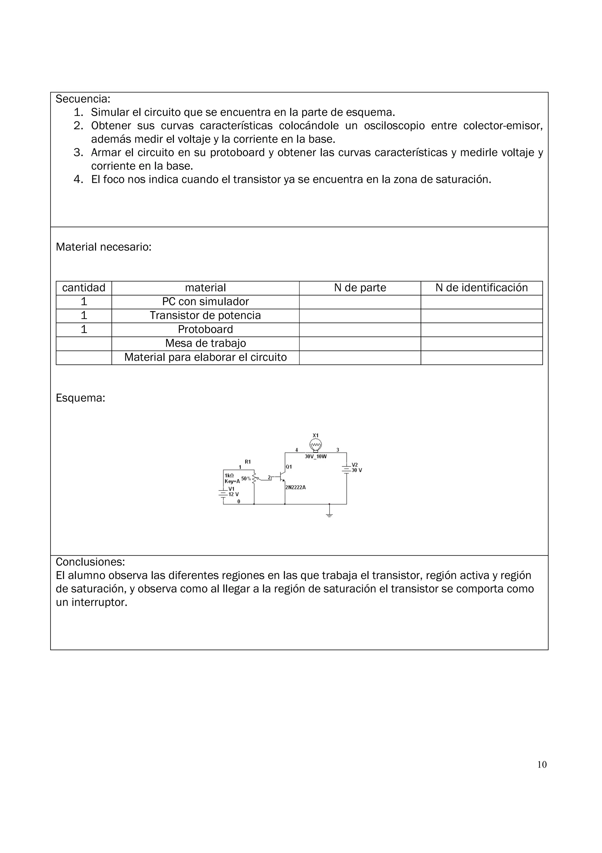10
Secuencia:
1. Simular el circuito que se encuentra en la parte de esquema.
2. Obtener sus curvas características colocándole un osciloscopio entre colector-emisor,
además medir el voltaje y la corriente en la base.
3. Armar el circuito en su protoboard y obtener las curvas características y medirle voltaje y
corriente en la base.
4. El foco nos indica cuando el transistor ya se encuentra en la zona de saturación.
Material necesario:
cantidad material N de parte N de identificación
1 PC con simulador
1 Transistor de potencia
1 Protoboard
Mesa de trabajo
Material para elaborar el circuito
Esquema:
Conclusiones:
El alumno observa las diferentes regiones en las que trabaja el transistor, región activa y región
de saturación, y observa como al llegar a la región de saturación el transistor se comporta como
un interruptor.
 