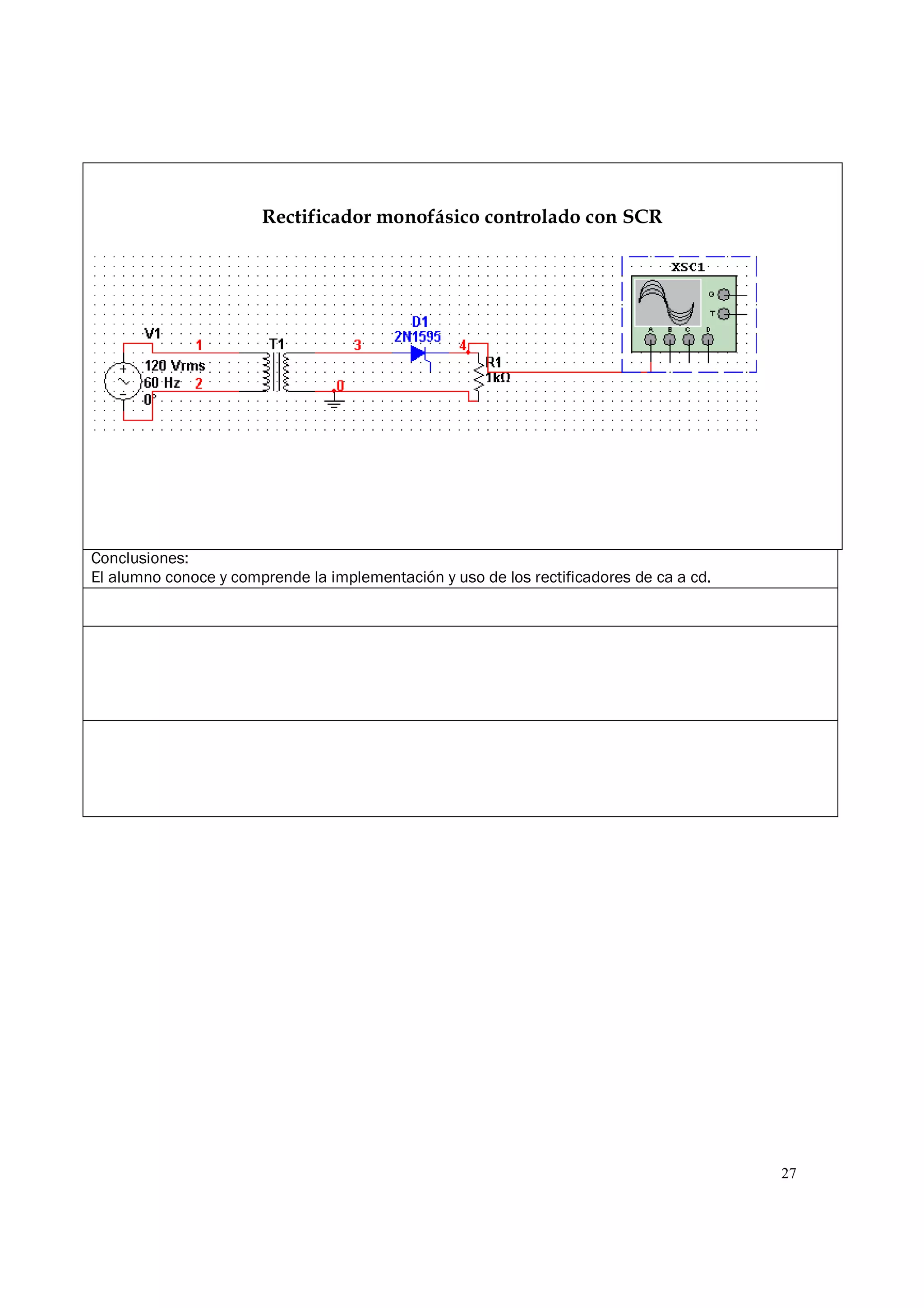 27
Rectificador monofásico controlado con SCR
Conclusiones:
El alumno conoce y comprende la implementación y uso de los rectificadores de ca a cd.
 