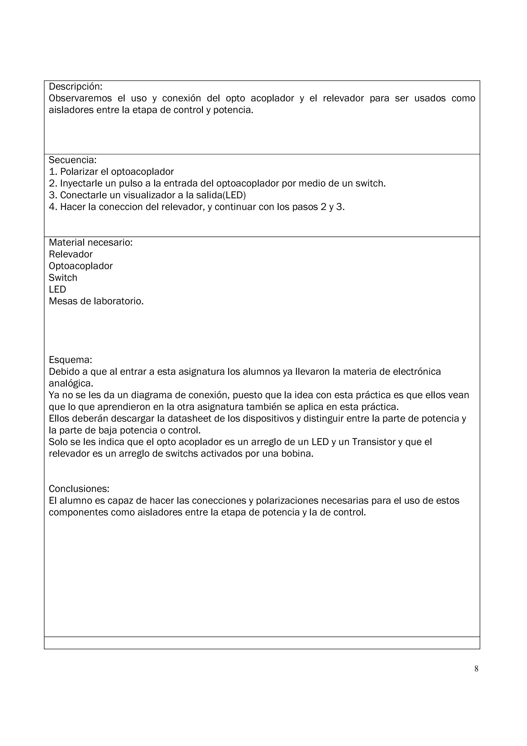 8
Descripción:
Observaremos el uso y conexión del opto acoplador y el relevador para ser usados como
aisladores entre la etapa de control y potencia.
Secuencia:
1. Polarizar el optoacoplador
2. Inyectarle un pulso a la entrada del optoacoplador por medio de un switch.
3. Conectarle un visualizador a la salida(LED)
4. Hacer la coneccion del relevador, y continuar con los pasos 2 y 3.
Material necesario:
Relevador
Optoacoplador
Switch
LED
Mesas de laboratorio.
Esquema:
Debido a que al entrar a esta asignatura los alumnos ya llevaron la materia de electrónica
analógica.
Ya no se les da un diagrama de conexión, puesto que la idea con esta práctica es que ellos vean
que lo que aprendieron en la otra asignatura también se aplica en esta práctica.
Ellos deberán descargar la datasheet de los dispositivos y distinguir entre la parte de potencia y
la parte de baja potencia o control.
Solo se les indica que el opto acoplador es un arreglo de un LED y un Transistor y que el
relevador es un arreglo de switchs activados por una bobina.
Conclusiones:
El alumno es capaz de hacer las conecciones y polarizaciones necesarias para el uso de estos
componentes como aisladores entre la etapa de potencia y la de control.
 