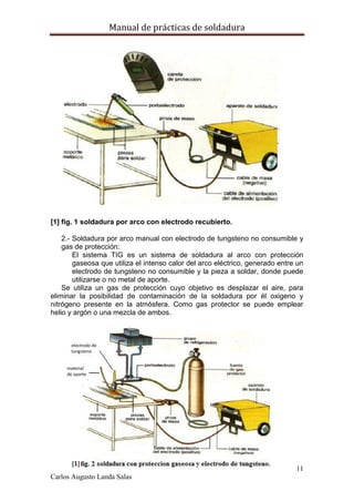 Manual de prácticas de soldadura
11
Carlos Augusto Landa Salas
[1] fig. 1 soldadura por arco con electrodo recubierto.
2.- Soldadura por arco manual con electrodo de tungsteno no consumible y
gas de protección:
El sistema TIG es un sistema de soldadura al arco con protección
gaseosa que utiliza el intenso calor del arco eléctrico, generado entre un
electrodo de tungsteno no consumible y la pieza a soldar, donde puede
utilizarse o no metal de aporte.
Se utiliza un gas de protección cuyo objetivo es desplazar el aire, para
eliminar la posibilidad de contaminación de la soldadura por él oxigeno y
nitrógeno presente en la atmósfera. Como gas protector se puede emplear
helio y argón o una mezcla de ambos.
 