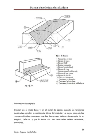 Manual de prácticas de soldadura
18
Carlos Augusto Landa Salas
Penetración incompleta
Ocurren en el metal base y en el metal de aporte, cuando las tensiones
localizadas exceden la resistencia última del material. La mayor parte de las
normas utilizadas consideran que las fisuras son, independientemente de su
longitud, defectos y por lo tanto una vez detectadas deben removerse,
eliminarse.
 