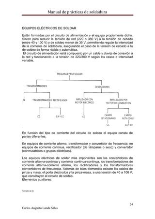 Manual de prácticas de soldadura
24
Carlos Augusto Landa Salas
EQUIPOS ELÉCTRICOS DE SOLDAR
Están formadas por el circuito de alimentación y el equipo propiamente dicho.
Sirven para reducir la tensión de red (220 o 380 V) a la tensión de cebado
(entre 40 y 100 V) y de soldeo menor de 35 V, permitiendo regular la intensidad
de la corriente de soldadura, asegurando el paso de la tensión de cebado a la
de soldeo de forma rápida y automática.
El circuito de alimentación está compuesto por un cable y clavija de conexión a
la red y funcionando a la tensión de 220/380 V según los casos e intensidad
variable.
En función del tipo de corriente del circuito de soldeo el equipo consta de
partes diferentes.
En equipos de corriente alterna, transformador y convertidor de frecuencia; en
equipos de corriente continua, rectificador (de lámparas o seco) y convertidor
(conmutatrices o grupos eléctricos).
Los equipos eléctricos de soldar más importantes son los convertidores de
corriente alterna-continua y corriente continua-continua, los transformadores de
corriente alterna-corriente alterna, los rectificadores y los transformadores
convertidores de frecuencia. Además de tales elementos existen los cables de
pinza y masa, el porta electrodos y la pinza-masa, a una tensión de 40 a 100 V,
que constituyen el circuito de soldeo.
Elementos auxiliares:
Tomado de [4]
 