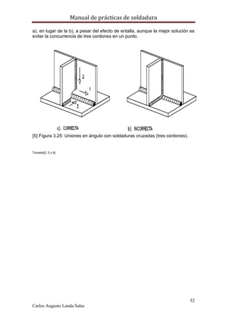 Manual de prácticas de soldadura
52
Carlos Augusto Landa Salas
a), en lugar de la b), a pesar del efecto de entalla, aunque la mejor solución es
evitar la concurrencia de tres cordones en un punto.
[5] Figura 3.25: Uniones en ángulo con soldaduras cruzadas (tres cordones).
Tomado[2, 5 y 6]
 