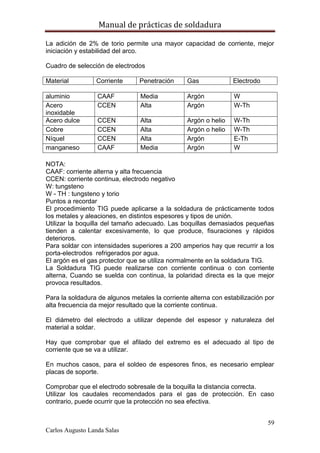 Manual de prácticas de soldadura
59
Carlos Augusto Landa Salas
La adición de 2% de torio permite una mayor capacidad de corriente, mejor
iniciación y estabilidad del arco.
Cuadro de selección de electrodos
Material Corriente Penetración Gas Electrodo
aluminio CAAF Media Argón W
Acero
inoxidable
CCEN Alta Argón W-Th
Acero dulce CCEN Alta Argón o helio W-Th
Cobre CCEN Alta Argón o helio W-Th
Níquel CCEN Alta Argón E-Th
manganeso CAAF Media Argón W
NOTA:
CAAF: corriente alterna y alta frecuencia
CCEN: corriente continua, electrodo negativo
W: tungsteno
W - TH : tungsteno y torio
Puntos a recordar
El procedimiento TIG puede aplicarse a la soldadura de prácticamente todos
los metales y aleaciones, en distintos espesores y tipos de unión.
Utilizar la boquilla del tamaño adecuado. Las boquillas demasiados pequeñas
tienden a calentar excesivamente, lo que produce, fisuraciones y rápidos
deterioros.
Para soldar con intensidades superiores a 200 amperios hay que recurrir a los
porta-electrodos refrigerados por agua.
El argón es el gas protector que se utiliza normalmente en la soldadura TIG.
La Soldadura TIG puede realizarse con corriente continua o con corriente
alterna, Cuando se suelda con continua, la polaridad directa es la que mejor
provoca resultados.
Para la soldadura de algunos metales la corriente alterna con estabilización por
alta frecuencia da mejor resultado que la corriente continua.
El diámetro del electrodo a utilizar depende del espesor y naturaleza del
material a soldar.
Hay que comprobar que el afilado del extremo es el adecuado al tipo de
corriente que se va a utilizar.
En muchos casos, para el soldeo de espesores finos, es necesario emplear
placas de soporte.
Comprobar que el electrodo sobresale de la boquilla la distancia correcta.
Utilizar los caudales recomendados para el gas de protección. En caso
contrario, puede ocurrir que la protección no sea efectiva.
 