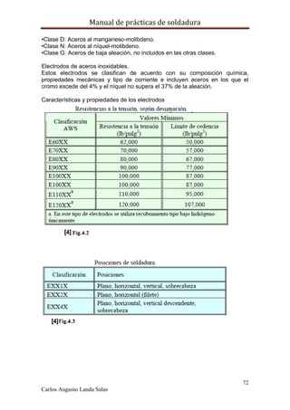 Manual de prácticas de soldadura
72
Carlos Augusto Landa Salas
•Clase D: Aceros al manganeso-molibdeno.
•Clase N: Aceros al níquel-molibdeno.
•Clase G: Aceros de baja aleación, no incluidos en las otras clases.
Electrodos de aceros inoxidables.
Estos electrodos se clasifican de acuerdo con su composición química,
propiedades mecánicas y tipo de corriente e incluyen aceros en los que el
cromo excede del 4% y el níquel no supera el 37% de la aleación.
Características y propiedades de los electrodos
 