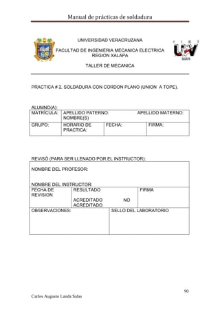 Manual de prácticas de soldadura
90
Carlos Augusto Landa Salas
UNIVERSIDAD VERACRUZANA
FACULTAD DE INGENIERIA MECANICA ELECTRICA
REGION XALAPA
TALLER DE MECANICA
PRACTICA # 2. SOLDADURA CON CORDON PLANO (UNION A TOPE).
ALUMNO(A):
MATRÍCULA: APELLIDO PATERNO: APELLIDO MATERNO:
NOMBRE(S)
GRUPO: HORARIO DE
PRACTICA:
FECHA: FIRMA:
REVISÓ (PARA SER LLENADO POR EL INSTRUCTOR):
NOMBRE DEL PROFESOR:
NOMBRE DEL INSTRUCTOR:
FECHA DE
REVISION
RESULTADO
ACREDITADO NO
ACREDITADO
FIRMA
OBSERVACIONES: SELLO DEL LABORATORIO
 