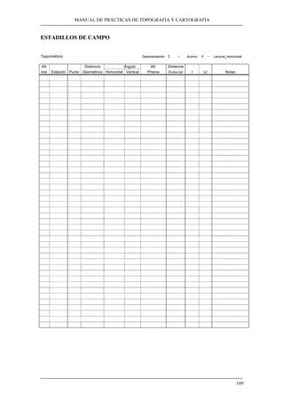 MANUAL DE PRÁCTICAS DE TOPOGRAFÍA Y CARTOGRAFÍA 
109 
ESTADILLOS DE CAMPO 
Taquimétrico Desorientación Σ = Acimut θ − Lectura_Horizontal 
Alt. Distancia Ángulo Alt. Distancia 
inst. Estación Punto Geométrica Horizontal Vertical Prisma Reducida t ΔΖ Notas 
 