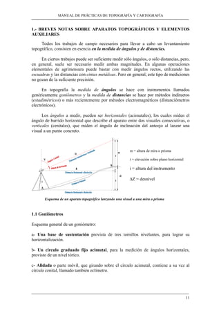 MANUAL DE PRÁCTICAS DE TOPOGRAFÍA Y CARTOGRAFÍA 
1.- BREVES NOTAS SOBRE APARATOS TOPOGRÁFICOS Y ELEMENTOS 
AUXILIARES 
Todos los trabajos de campo necesarios para llevar a cabo un levantamiento 
11 
topográfico, consisten en esencia en la medida de ángulos y de distancias. 
En ciertos trabajos puede ser suficiente medir sólo ángulos, o sólo distancias, pero, 
en general, suele ser necesario medir ambas magnitudes. En algunas operaciones 
elementales de agrimensura puede bastar con medir ángulos rectos, utilizando las 
escuadras y las distancias con cintas metálicas. Pero en general, este tipo de mediciones 
no gozan de la suficiente precisión. 
En topografía la medida de ángulos se hace con instrumentos llamados 
genéricamente goniómetros y la medida de distancias se hace por métodos indirectos 
(estadimétricos) o más recientemente por métodos electromagnéticos (distanciómetros 
electrónicos). 
Los ángulos a medir, pueden ser horizontales (acimutales), los cuales miden el 
ángulo de barrido horizontal que describe el aparato entre dos visuales consecutivas, o 
verticales (cenitales), que miden el ángulo de inclinación del anteojo al lanzar una 
visual a un punto concreto. 
m = altura de mira o prisma 
t = elevación sobre plano horizontal 
i = altura del instrumento 
ΔZ = desnivel 
Esquema de un aparato topográfico lanzando una visual a una mira o prisma 
1.1 Goniómetros 
Esquema general de un goniómetro: 
a- Una base de sustentación provista de tres tornillos nivelantes, para lograr su 
horizontalización. 
b- Un círculo graduado fijo acimutal, para la medición de ángulos horizontales, 
provisto de un nivel tórico. 
c- Alidada o parte móvil, que girando sobre el círculo acimutal, contiene a su vez al 
círculo cenital, llamado también eclímetro. 
 