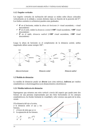 JACINTO SANTAMARÍA PEÑA Y TEÓFILO SANZ MÉNDEZ 
1.1.3 Ángulos verticales 
Los ángulos verticales de inclinación del anteojo se miden sobre discos colocados 
verticalmente en la alidada y existen distintos tipos en función de la posición del 0 g. 
Los limbos cenitales (o eclímetros) pueden estar graduados: 
14 
9 0g en el horizonte, miden la altura de horizonte (+ visual ascendente, - visual 
descendente) 
9 0g en el cenit, miden la distancia cenital (<100g visual ascendente, >100g visual 
descendente) 
9 0g en el nadir, distancia nadiral (>100g visual ascendente, <100g visual 
descendente) 
Luego la altura de horizonte es el complemento de la distancia cenital, ambas 
magnitudes deben sumar siempre 100 g. 
Altura de horizonte Distancia cenital Distancia nadiral 
1.2 Medida de distancias 
La medida de distancias puede ser directa (con cinta métrica), indirecta por medios 
estadimétricos o electromagnética (con distanciómetros electrónicos). 
1.2.1 Medida indirecta de distancias 
Supongamos que miramos una mira vertical a través del espacio que queda entre dos 
listones de una persiana (representados por dos hilos horizontales en los anteojos 
estadimétricos), los bordes limitarán la visualidad y sólo veremos una parte de la mira; 
siendo 
D la distancia del ojo a la mira, 
d la distancia entre el ojo y los 
listones, 
l el trozo de mira que se ve 
h la separación de los listones. 
D 
d 
l = 
h 
D = d *l 
h 
 