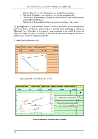 JACINTO SANTAMARÍA PEÑA Y TEÓFILO SANZ MÉNDEZ 
50 
- Cálculo del desnivel entre dos puntos, por nivelación geométrica. 
- Calculo de desniveles entre puntos por nivelación trigonométrica. 
- Cálculo de la distancia entre dos puntos, conociendo los ángulos horizontales 
y las distancias reducidas. 
- Cálculo de la distancia horizontal conocida la geométrica y viceversa 
Lo que se pretende es que el alumno aprenda a resolver problemas básicos topográficos 
con ayuda de una herramienta que se halla a su alcance, como es la hoja de cálculo de 
Microsoft Excel. Con ello, se potencia el conocimiento de la necesidad de tomar los 
datos necesarios en todas las visuales y se práctica activamente la programación de 
fórmulas que resuelvan cada caso concreto. 
A modo de ejemplo se propone: 
Estación Lectura acimutal 1 Lectura acimutal 2 ÁNGULO 
1000 256,458 385,246 128,788 
Ángulo de barrido horizontal entre dos visuales 
Estación Punto visado Lectura acimutal Distancia cenital Distancia Geométrica Distancia Horizontal t 
1000 104 56,249 99,456 184,365 184,3583 1,575 
=C5*SENO(E5*(PI()/200) 
=C5*COS(E5*(PI()/200)) 
Cálculo de la distancia horizontal y de la elevación 
 
