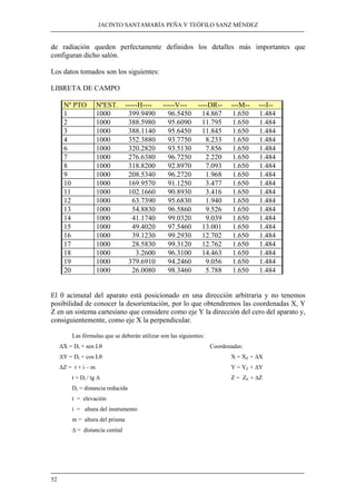 JACINTO SANTAMARÍA PEÑA Y TEÓFILO SANZ MÉNDEZ 
de radiación queden perfectamente definidos los detalles más importantes que 
configuran dicho salón. 
Los datos tomados son los siguientes: 
LIBRETA DE CAMPO 
52 
Nº PTO NºEST. -----H---- -----V--- ----DR-- ---M-- ---I-- 
1 1000 399.9490 96.5450 14.867 1.650 1.484 
2 1000 388.5980 95.6090 11.795 1.650 1.484 
3 1000 388.1140 95.6450 11.845 1.650 1.484 
4 1000 352.3880 93.7750 8.233 1.650 1.484 
6 1000 320.2820 93.5130 7.856 1.650 1.484 
7 1000 276.6380 96.7250 2.220 1.650 1.484 
8 1000 318.8200 92.8970 7.093 1.650 1.484 
9 1000 208.5340 96.2720 1.968 1.650 1.484 
10 1000 169.9570 91.1250 3.477 1.650 1.484 
11 1000 102.1660 90.8930 3.416 1.650 1.484 
12 1000 63.7390 95.6830 1.940 1.650 1.484 
13 1000 54.8830 96.5860 9.526 1.650 1.484 
14 1000 41.1740 99.0320 9.039 1.650 1.484 
15 1000 49.4020 97.5460 13.001 1.650 1.484 
16 1000 39.1230 99.2930 12.702 1.650 1.484 
17 1000 28.5830 99.3120 12.762 1.650 1.484 
18 1000 3.2600 96.3100 14.463 1.650 1.484 
19 1000 379.6910 94.2460 9.056 1.650 1.484 
20 1000 26.0080 98.3460 5.788 1.650 1.484 
El 0 acimutal del aparato está posicionado en una dirección arbitraria y no tenemos 
posibilidad de conocer la desorientación, por lo que obtendremos las coordenadas X, Y 
Z en un sistema cartesiano que considere como eje Y la dirección del cero del aparato y, 
consiguientemente, como eje X la perpendicular. 
Las fórmulas que se deberán utilizar son las siguientes: 
ΔX = Dr × sen Lθ 
ΔY = Dr × cos Lθ 
ΔZ = t + i – m 
t = Dr / tg Δ 
Dr = distancia reducida 
t = elevación 
i = altura del instrumento 
Coordenadas: 
X = XE + ΔX 
Y = YE + ΔY 
Z = ZE + ΔZ 
m = altura del prisma 
Δ = distancia cenital 
 
