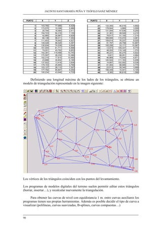 JACINTO SANTAMARÍA PEÑA Y TEÓFILO SANZ MÉNDEZ 
90 
PUNTO X Y Z PUNTO X Y Z 
1 143,780 77,968 6,426 21 133,300 46,516 4,892 
2 173,570 10,308 5,986 22 178,844 4,889 3,559 
3 20,794 16,484 2,411 23 131,054 47,536 9,255 
4 154,723 84,316 7,155 24 31,381 48,549 4,210 
5 42,860 26,887 9,926 25 78,817 51,155 7,314 
6 80,138 96,011 7,350 26 169,655 110,072 3,061 
7 111,403 76,642 4,527 27 159,814 76,237 8,025 
8 149,028 88,529 5,397 28 91,797 29,758 10,897 
9 130,934 74,539 9,564 29 105,256 33,171 10,587 
10 151,004 61,711 6,568 30 13,973 109,337 8,770 
11 74,001 40,792 8,653 31 48,202 116,149 1,374 
12 142,391 119,468 10,745 32 46,231 60,275 5,922 
13 170,597 28,230 10,386 33 5,621 99,051 4,964 
14 102,315 17,615 10,460 34 46,869 75,040 6,971 
15 23,888 30,832 6,190 35 120,524 111,163 5,206 
16 137,922 13,416 3,506 36 14,687 102,592 8,036 
17 179,153 25,855 4,796 37 61,064 98,995 4,770 
18 153,127 28,110 7,307 38 23,513 39,340 3,999 
19 177,792 85,807 9,250 39 158,449 10,441 4,105 
20 100,234 43,646 4,735 40 8,360 96,818 1,586 
Definiendo una longitud máxima de los lados de los triángulos, se obtiene un 
modelo de triangulación representado en la imagen siguiente: 
Los vértices de los triángulos coinciden con los puntos del levantamiento. 
Los programas de modelos digitales del terreno suelen permitir editar estos triángulos 
(borrar, insertar…), y recalcular nuevamente la triangulación. 
Para obtener las curvas de nivel con equidistancia 1 m. entre curvas auxiliares los 
programas tienen sus propias herramientas. Además es posible decidir el tipo de curva a 
visualizar (polilíneas, curvas suavizadas, B-splines, curvas compuestas…) 
 