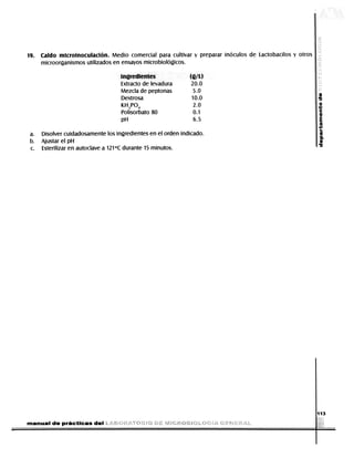 19.     Caldo microinoculación. Medio comercial para cultivar y preparar inóculos de Lactobacilos y otros
                        microorganismos utilizados en ensayos microbiológicos.

                                                                         ingredientes                             <g/U
                                                                         Extracto de levadura                      20.0
                                                                         Mezcla de peptonas                         5.0
                                                                         Dextrosa                                  10.0                                                                         •o
                                                                         KH2PO4                                     2.0                                                                         o
                                                                         Polisorbato 80                             0.1
                                                                         PH                                         6.5

                  a.     Disolver cuidadosamente los ingredientes en el orden indicado.                                                                                                        w
                                                                                                                                                                                                {
                  b.     Ajustar el pH                                                                                                                                                         o
                  c.     Esterilizar en autoclave a 121 °C durante 15 minutos.




                                                                                                                                                                                               113
                manual de prácticas del                                             *>                    >        ,




DERECHOS RESERVADOS © 2004, Universidad Autónoma Metropolitana (México). Prohibida la reproducción de esta obra así como la distribución y venta fuera del ámbito de la UAM®. E-libro Bibliomedia Bibliomedia@mail.com
 