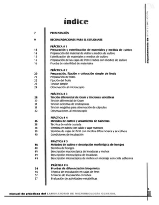 índice
                                              7                    PRESENTACIÓN


                                              9                    RECOMENDACIONES PARA EL ESTUDIANTE                                                                                                o
                                                                                                                                                                                                     •o
                                                                   PRÁCTICA # 1
                                                                                                                                                                                                      o
                                              12                   Preparación y esterilización de materiales y medios de cultivo
                                              14                   Preparación del material de vidrio y medios de cultivo                                                                             n
                                              15                   Esterilización de materiales y medios de cultivo                                                                                  t
                                              15                   Preparación de las cajas de Petri y tubos con medios de cultivo                                                                    A
                                                                                                                                                                                                      a
                                                                                                                                                                                                      o
                                              16                   Prueba de esterilidad de materiales
                                                                                                                                                                                                     •o

                                                                   PRÁCTICA # 2
                                              20                   Preparación, fijación y coloración simple de frotis
                                              22                   Preparación de frotis
                                              22                   Fijación del frotis
                                              23                   Tinción simple
                                              24                   Observación al microscopio

                                                                   PRÁCTICA # 3
                                              28                   Tinción diferencial de Gram y tinciones selectivas
                                              30                   Tinción diferencial de Gram
                                              31                   Tinción selectiva de endosporas
                                              31                   Tinción negativa para observación de cápsulas
                                              32                   Observaciones al microscopio

                                                                    PRÁCTICA # 4
                                              36                    Métodos de cultivo y aislamiento de bacterias
                                              38                    Técnica de estría cruzada
                                              38                    Siembra en tubos con caldo y agar nutritivo
                                              39                    Siembra de cajas de Petri con medios diferenciales y selectivos
                                              40                    Condiciones de incubación

                                                                    PRÁCTICA # 5
                                              46                    Métodos de cultivo y descripción morfológica de hongos
                                              48                    Siembra de hongos
                                              49                    Descripción macroscópica de levaduras y mohos
                                              49                    Descripción microscópica de levaduras
                                              49                    Descripción microscópica de mohos en montaje con cinta adhesiva

                                                                    PRÁCTICA # 6
                                               54                   Pruebas de diferenciación bioquímica
                                               56                   Técnica de Inoculación en cajas de Petri
                                               57                   Técnicas de Inoculación en tubos
                                               57                   Evaluación de actividades metabólicas




            manual de prácticas del                                                           ?>l~         ' T " ; Ir fX {, f * 4#% „* } ':"'-, ;': ;    f *í ," *' " J-' <-'" ^ o < ,




DERECHOS RESERVADOS © 2004, Universidad Autónoma Metropolitana (México). Prohibida la reproducción de esta obra así como la distribución y venta fuera del ámbito de la UAM®. E-libro Bibliomedia Bibliomedia@mail.com
 